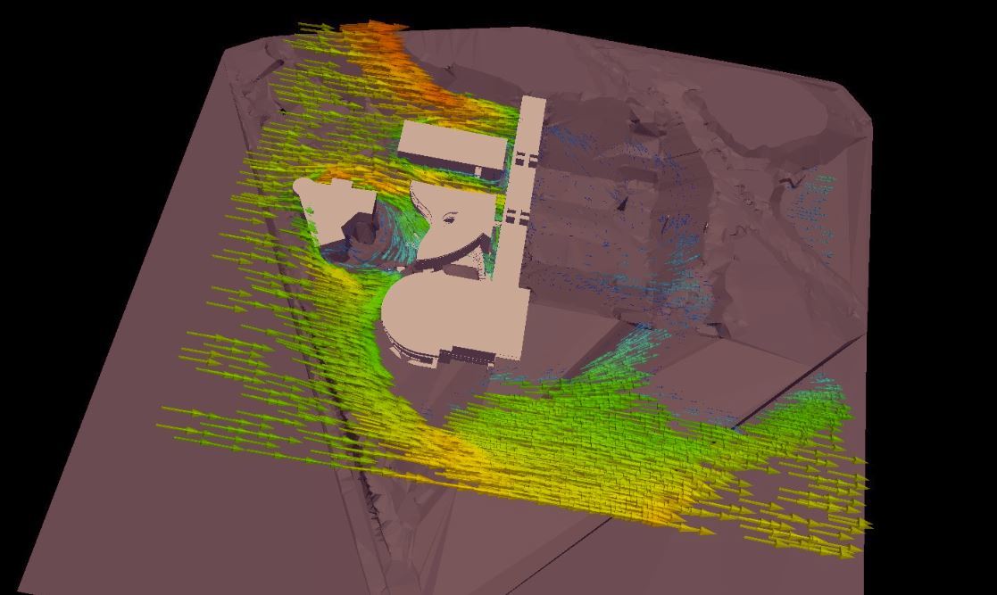 Wind Direction Analysis