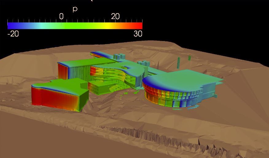 Wind Pressure Analysis