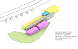 Full set diagram 02 for ISP International School in Desa ParkCity Malaysia, Architecture design by KIRK Studio.