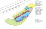 Full set diagram for ISP International School in Desa ParkCity Malaysia, Architecture design by KIRK Studio.