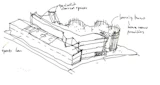 Sketch aerial perspective for ISP International School in Desa ParkCity Malaysia, Architecture design by KIRK Studio.