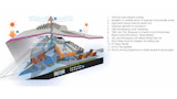 Sustainability initiative 3d diagram by kirk studio architects for JCU TIC