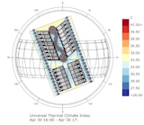 KIRK Cybersouth - Kuala Lumpur Malaysia - Residential Architectural Masterplan - Diagram - Universal Thermal Climate Index Study
