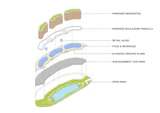 KIRK Cybersouth - Kuala Lumpur Malaysia - Residential Architectural Masterplan - Diagram 04