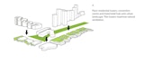 KIRK Iskander Waterfront Development - Malaysia - Architectural Masterplan - Diagram Axo 04